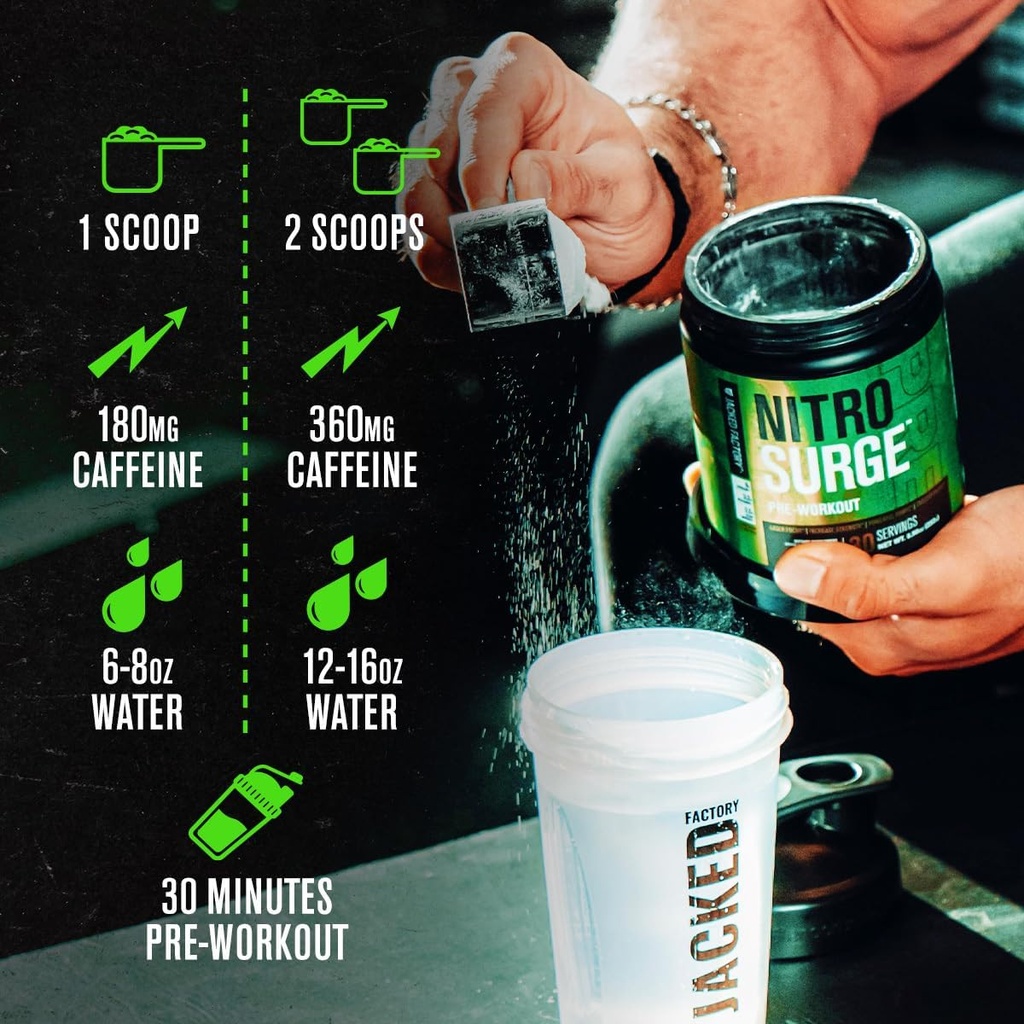 jacked-factory-nitrosurge-pre-workout-cr-3.jpg