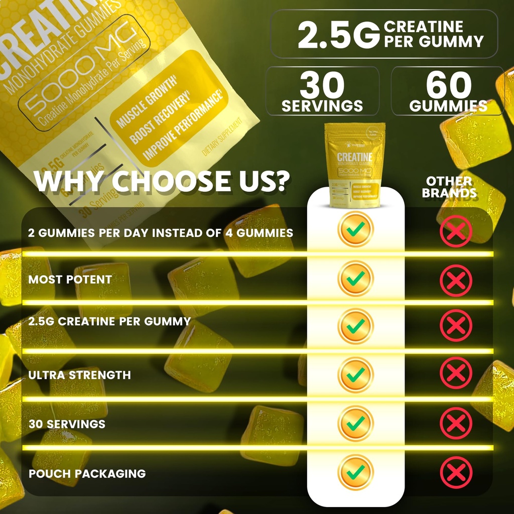 creatine-gummies-5000mg-30-servings-crea-6.jpg