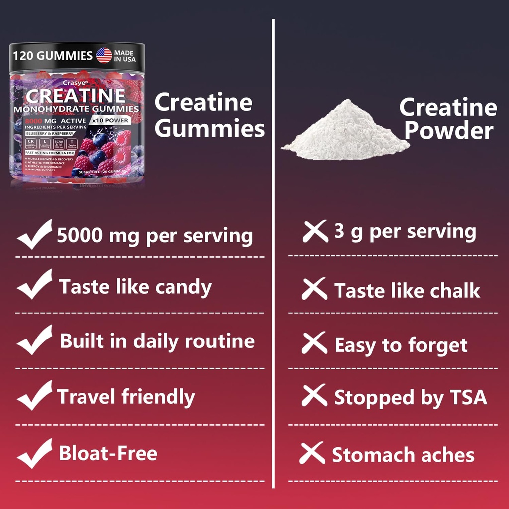 creatine-monohydrate-gummies-complex-800-5.jpg