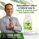 naturalslim-metaboil-500-metabolism-skin-6.jpg