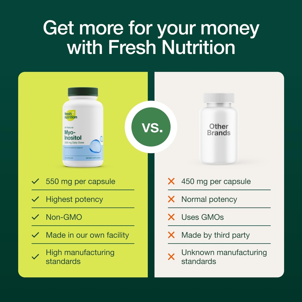 myo-inositol-2200mg-strongest-nmr-verifi-4.jpg