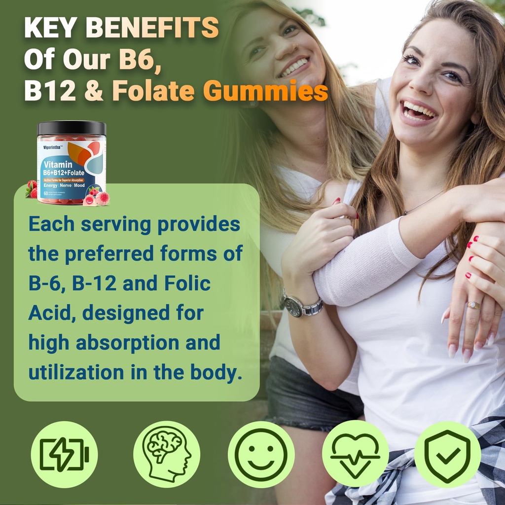 methylated-vitamin-b6-b12-folate-gummies-3.jpg
