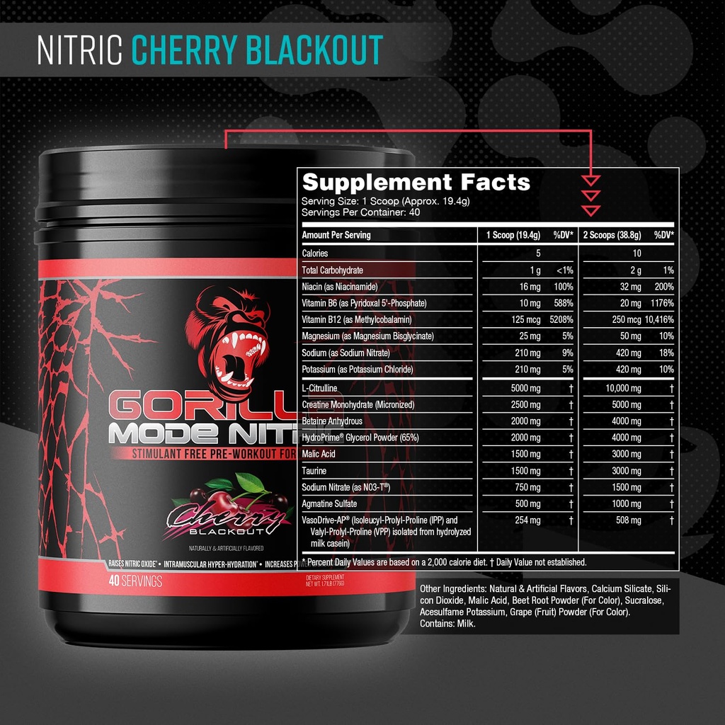 gorilla-mode-nitric-upgraded-stimulant-f-2.jpg