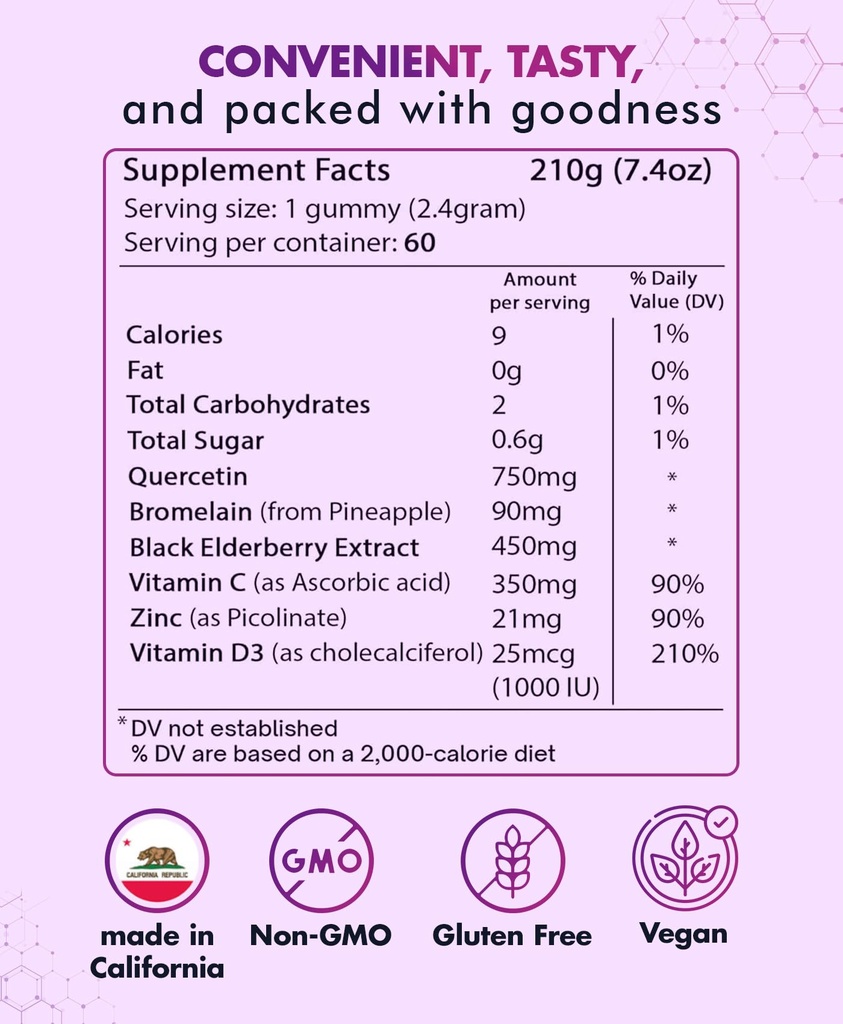 quercetin-gummies-by-biovitalica-quercet-2.jpg