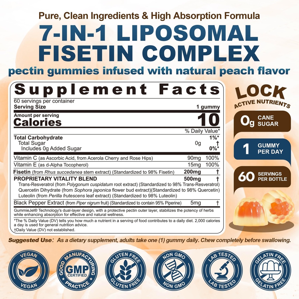 liposomal-fisetin-200mg-resveratrol-comp-2.jpg