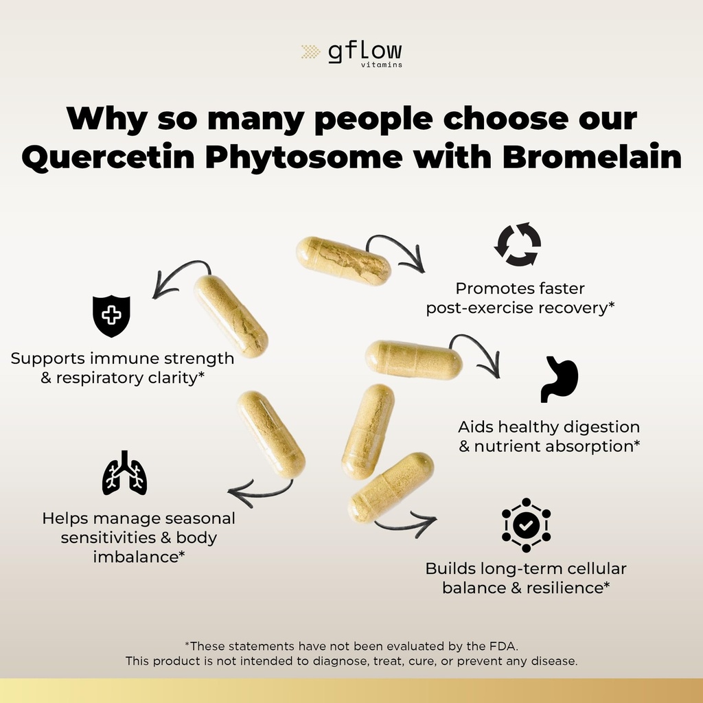 gflow-vitamins-quercetin-phytosome-95-hi-4.jpg
