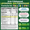 liposomal-sulforaphane-supplement-gummie-2.jpg