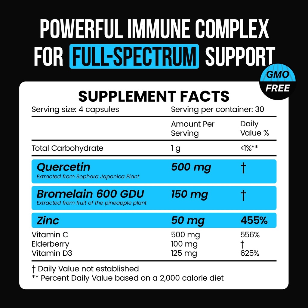 quercetin-500mg-supplement-with-sambucus-2.jpg