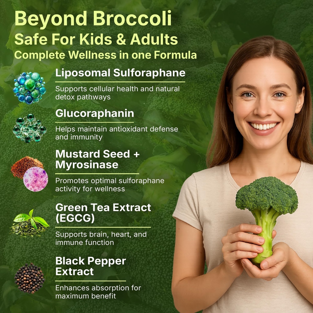 liposmal-sulforaphane-gummies-broccoli-s-4.jpg