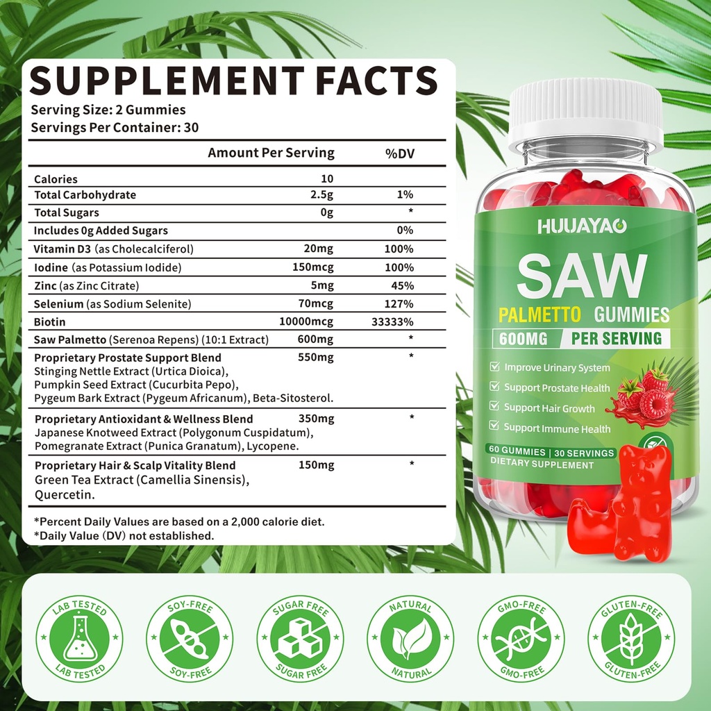 saw-palmetto-gummies-600mg-saw-palmetto--2.jpg