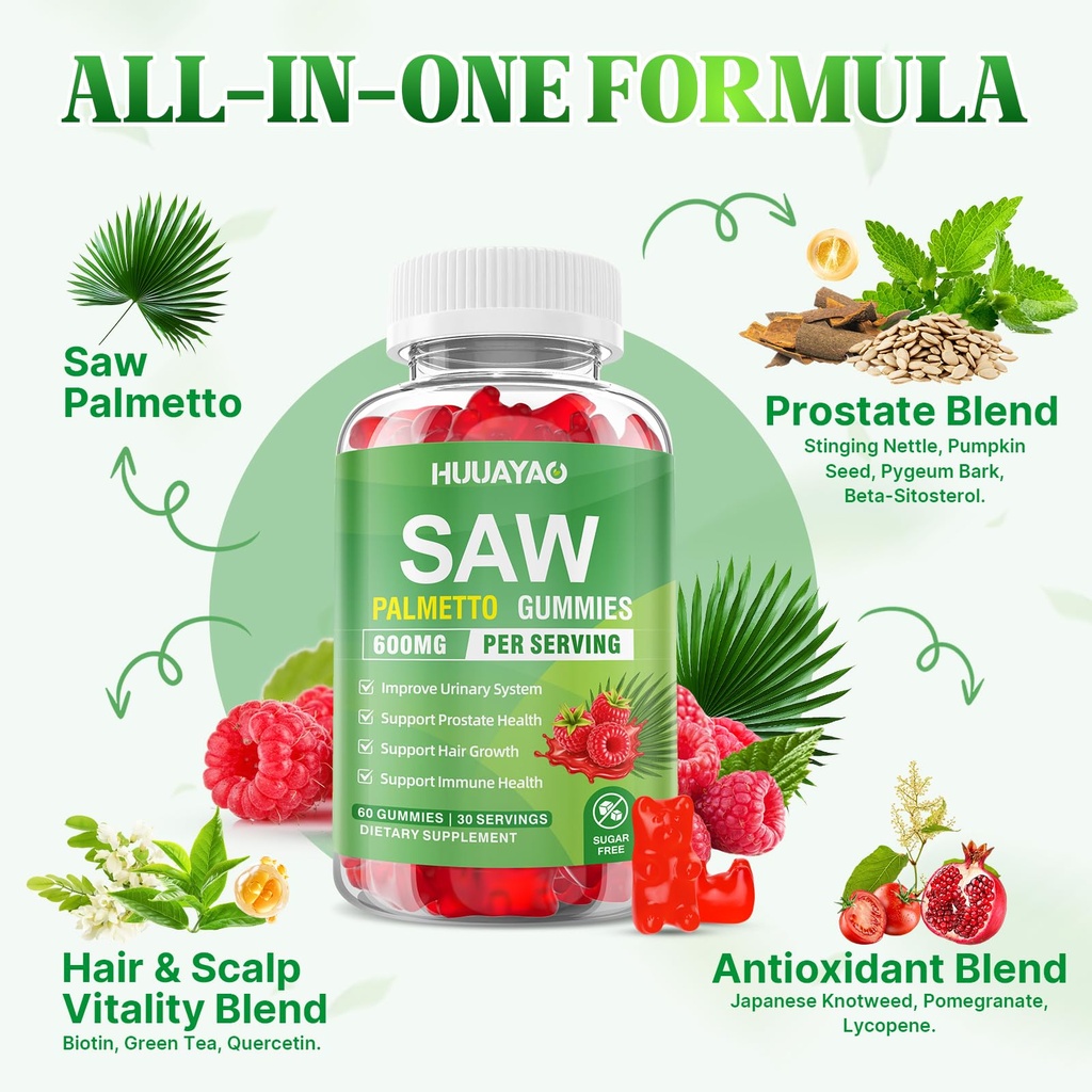 saw-palmetto-gummies-600mg-saw-palmetto--3.jpg