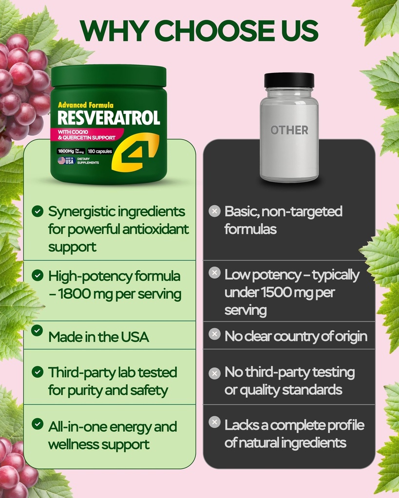 resveratrol-supplement-1800mg-with-coq10-4.jpg