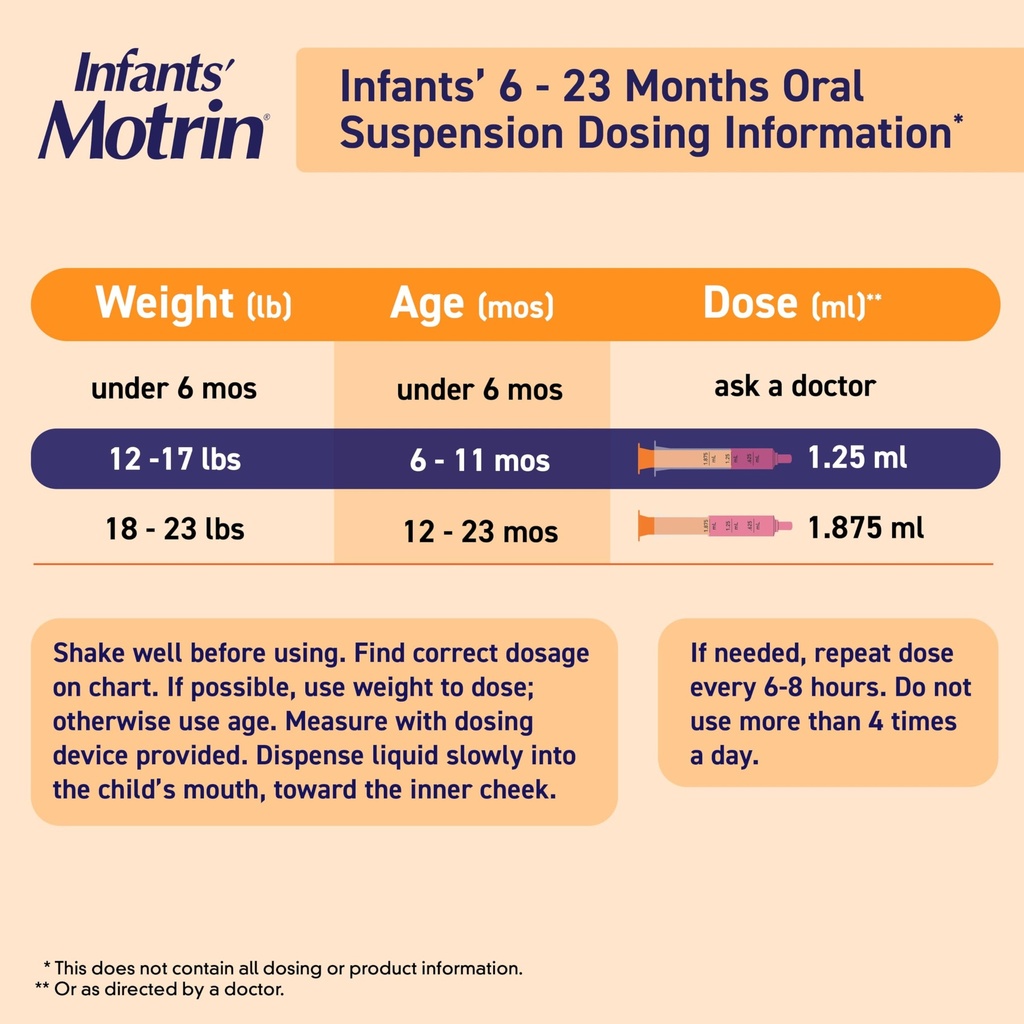 infants-motrin-oral-suspension-concentra-6.jpg