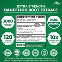 zazzee-artichoke-leaf-dandelion-root-bun-2.jpg