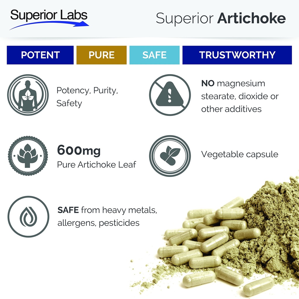 superior-labs-artichoke-leaf-nongmo-powe-5.jpg