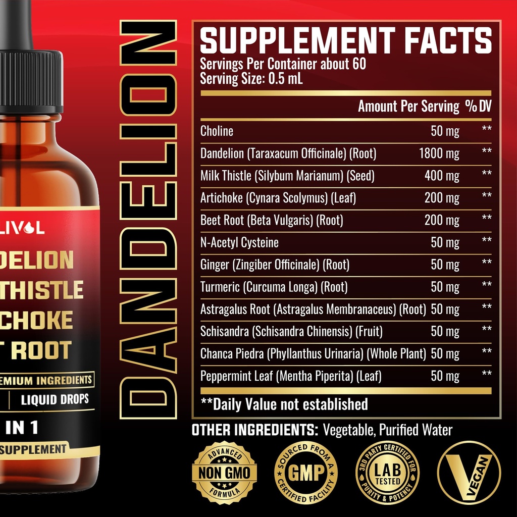 12in1-dandelion-root-liquid-extract-with-2.jpg