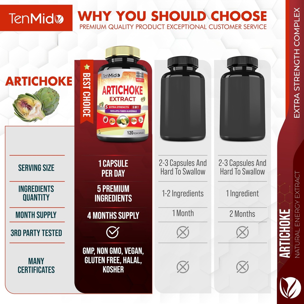 artichoke-supplement-extract-capsules-4--4.jpg