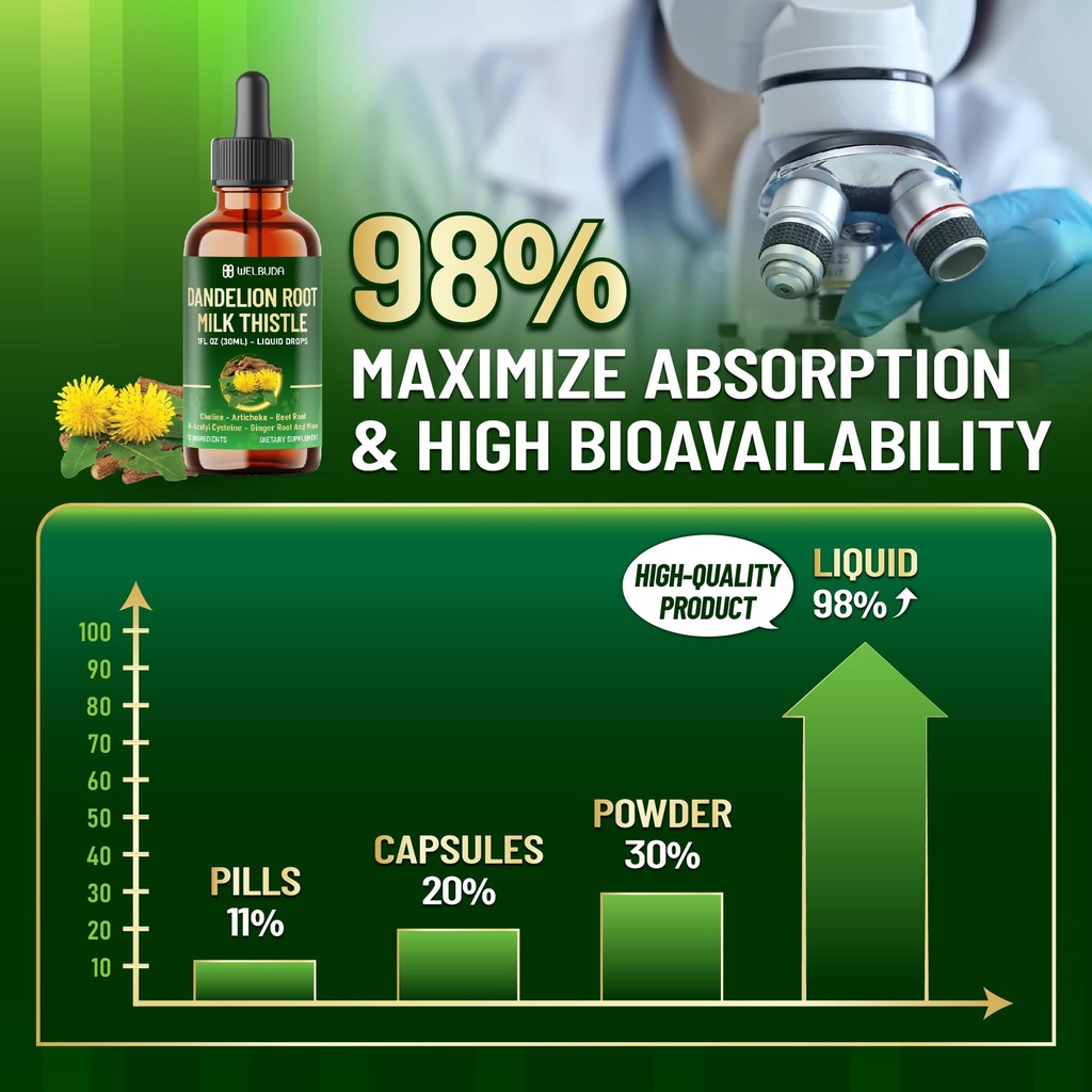 12in1-dandelion-root-liquid-supplement-w-6.jpg