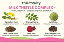 milk-thistle-liver-support-with-dandelio-2.jpg
