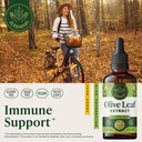 herbamama-olive-leaf-extract-liquid-immu-2.jpg