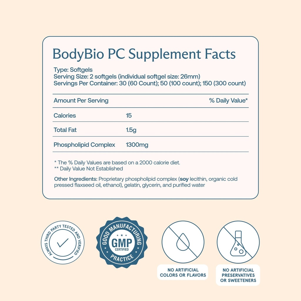 bodybio-pc-phosphatidylcholine-for-brain-3.jpg