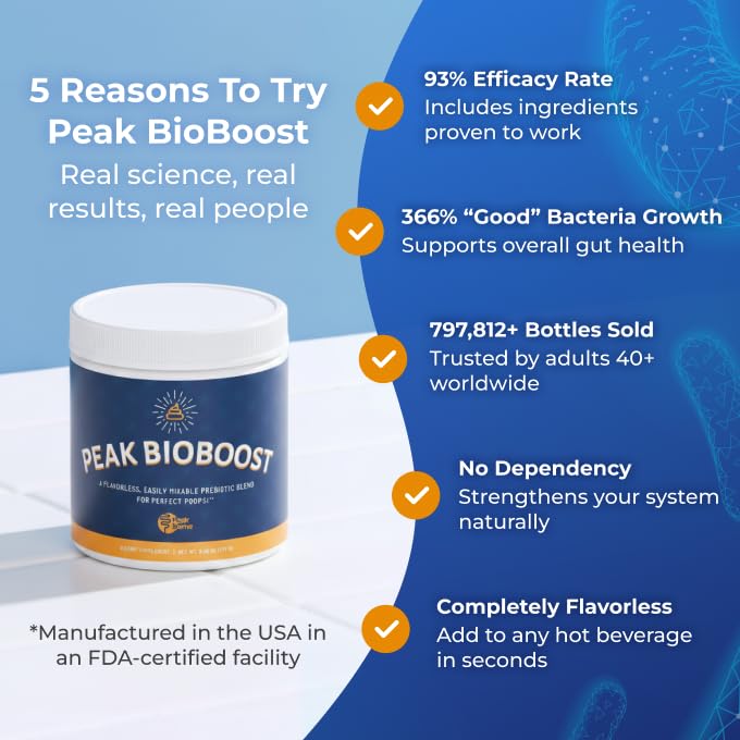 peak-bioboost-prebiotic-fiber-supplement-5.jpg