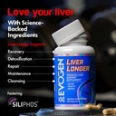 evogen-liver-longer-premium-liver-suppor-4.jpg