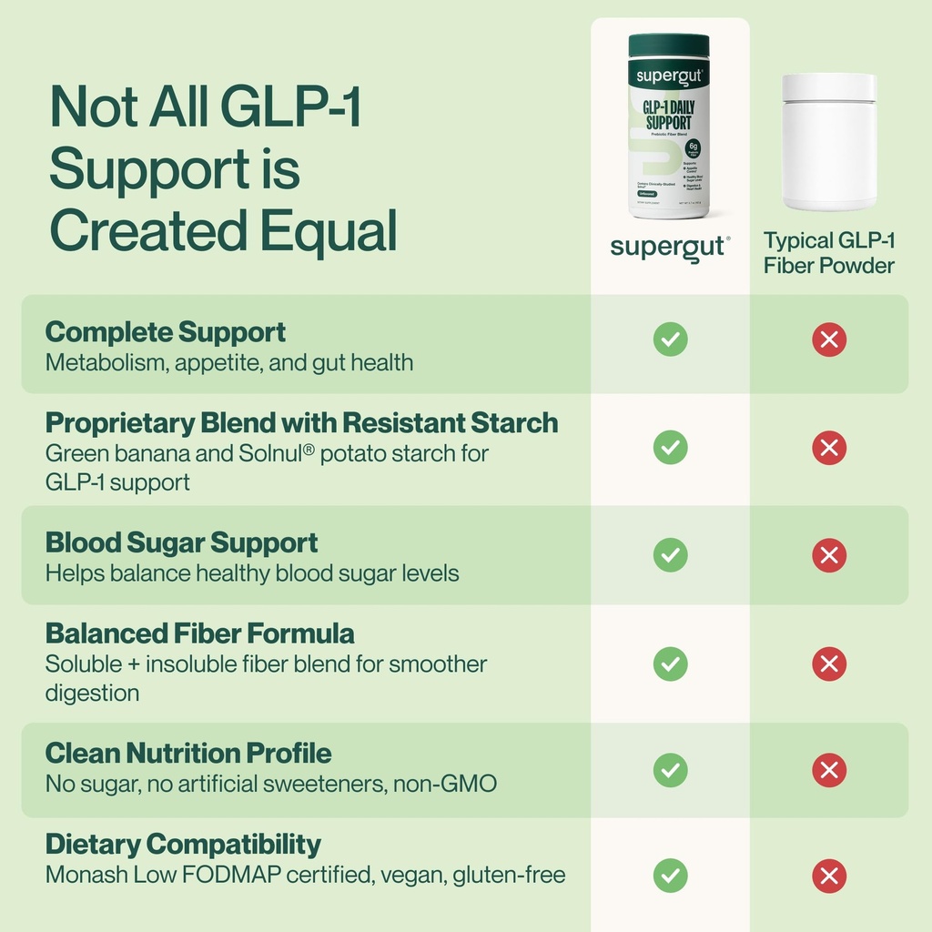 supergut-glp1-daily-support-high-fiber-g-5.jpg