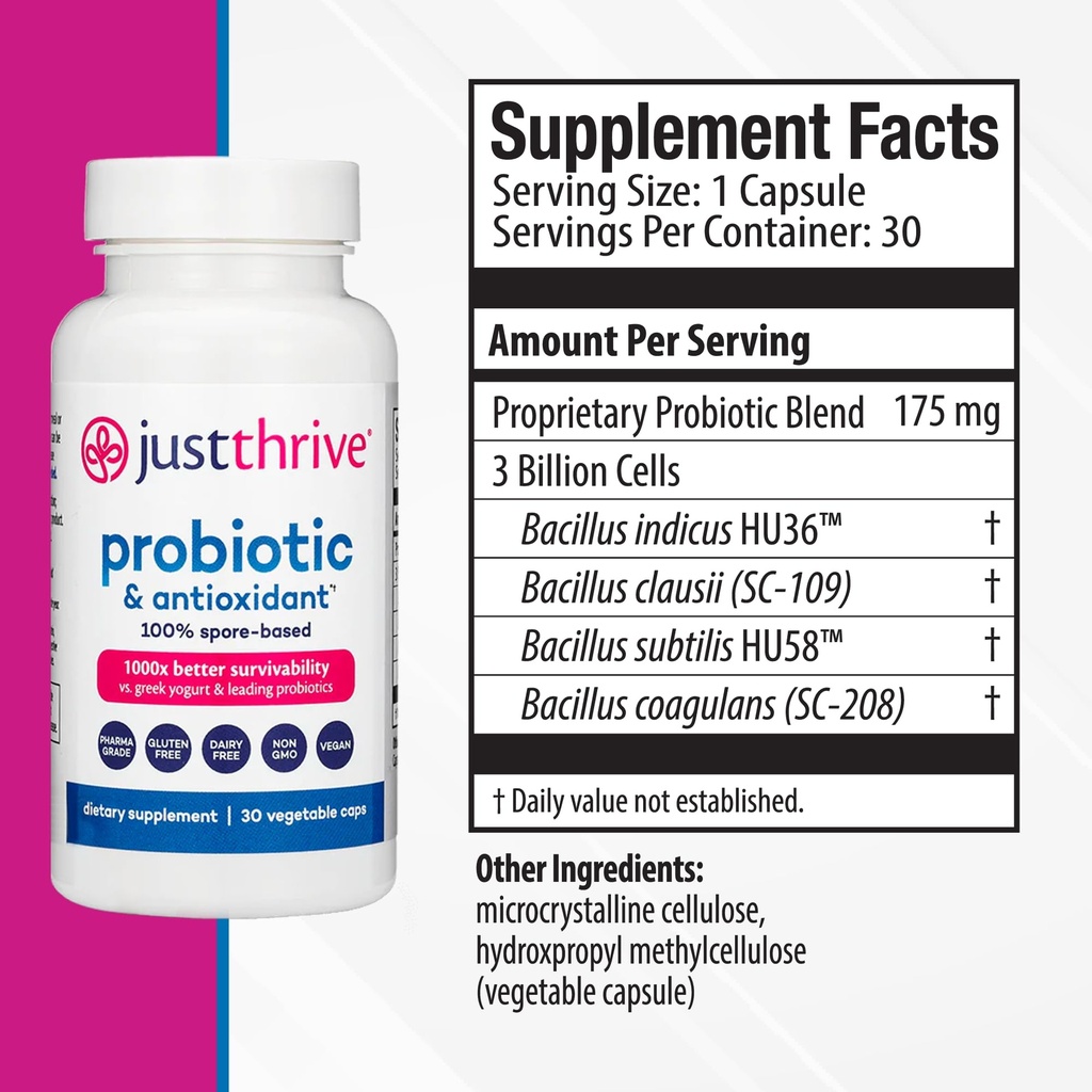 just-thrive-probiotic-antioxidant-supple-2.jpg