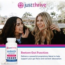 just-thrive-probiotic-antioxidant-supple-3.jpg