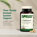 standard-process-inc-congaplex-thymus-gl-3.jpg