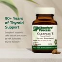 standard-process-cataplex-e-thyroid-heal-3.jpg