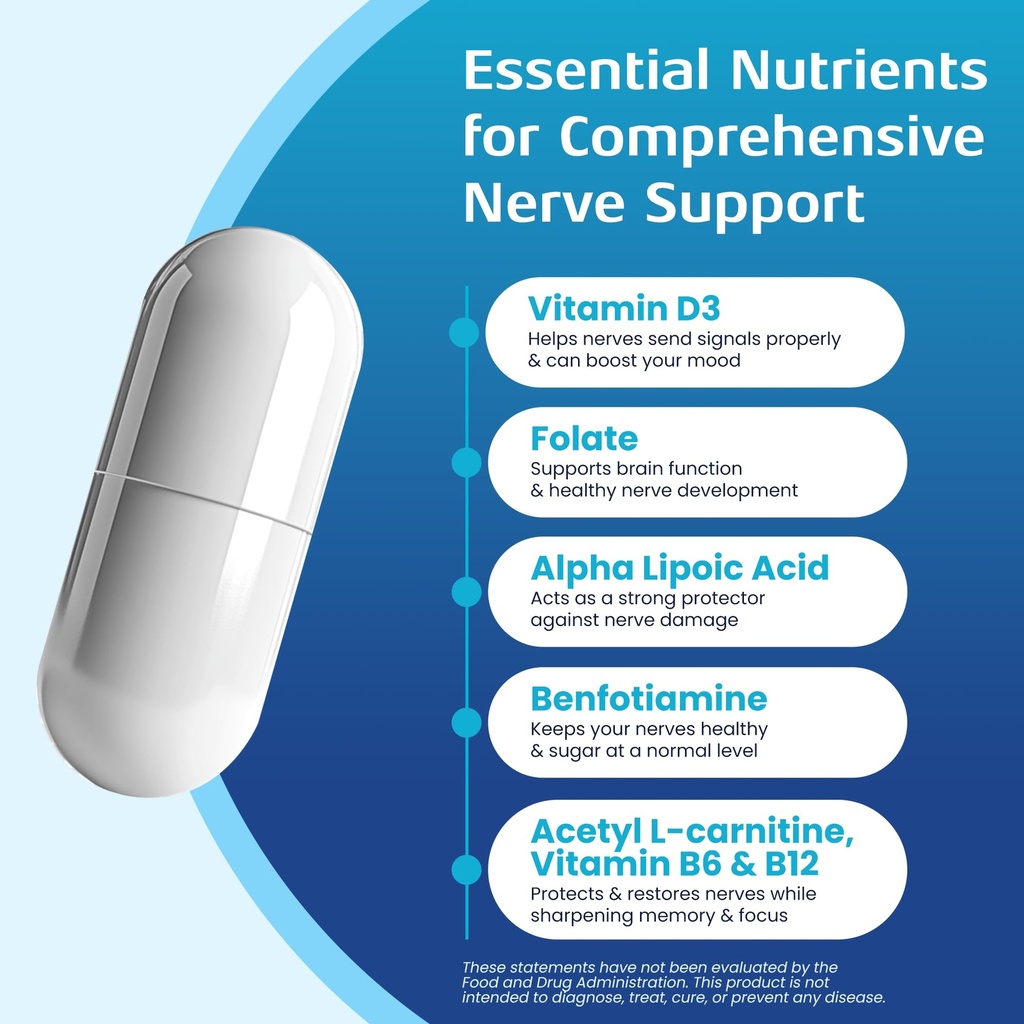 non-gmo-advanced-nerve-support-supplemen-5.jpg