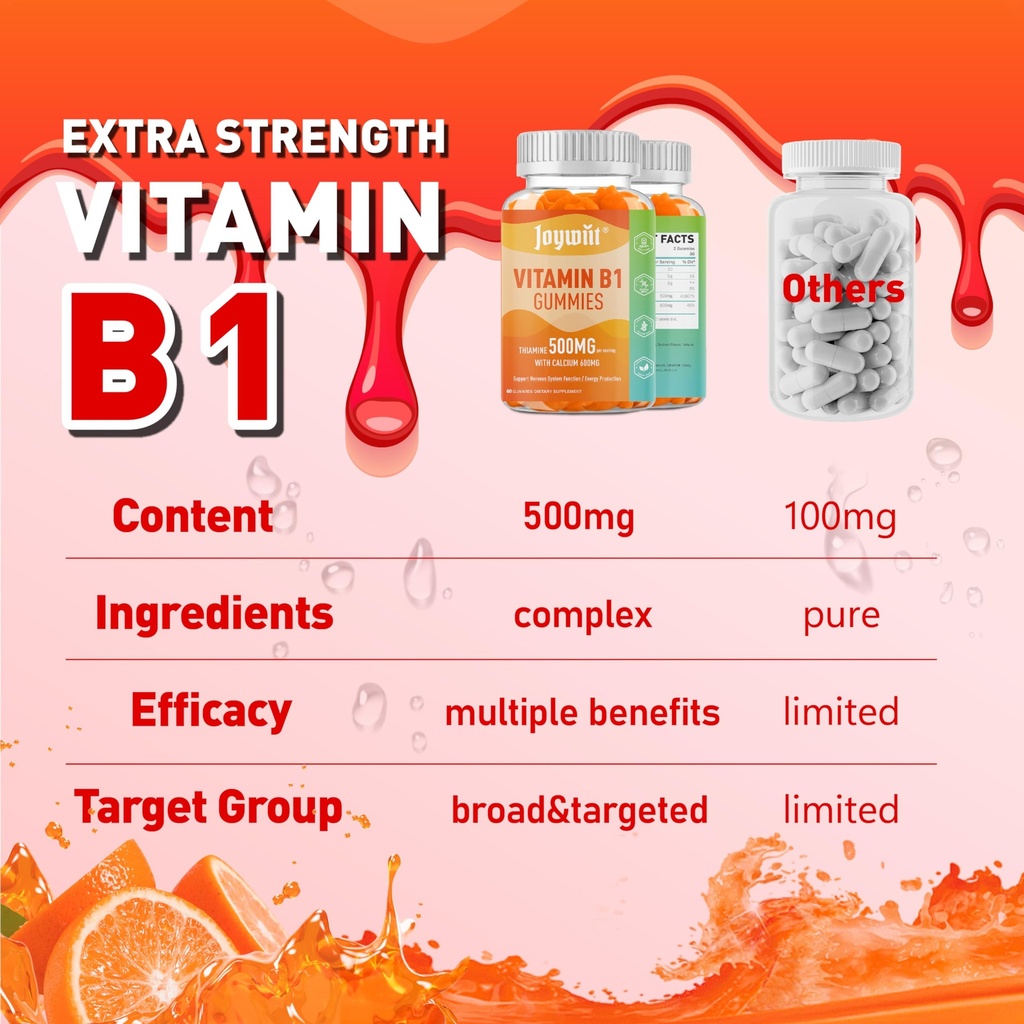 vitamin-b1-gummies-500mg-thiamine-b1-sup-6.jpg