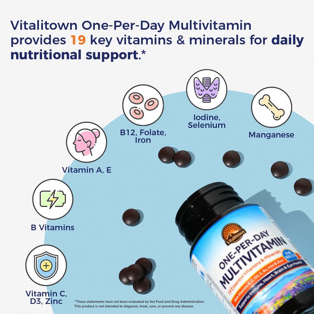 vitalitown-multivitamin-and-alpha-gpc-4.jpg