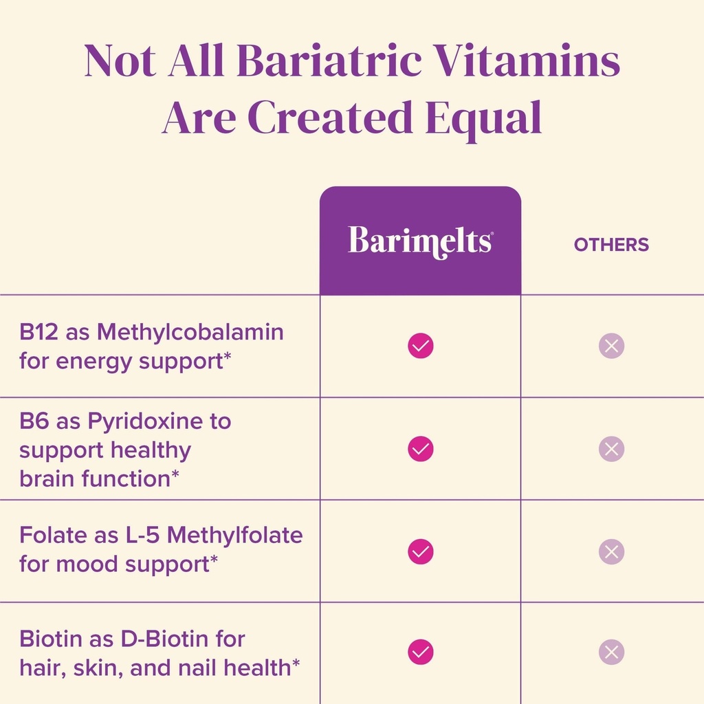 barimelts-vitamin-b12-plus-90-fast-disso-5.jpg