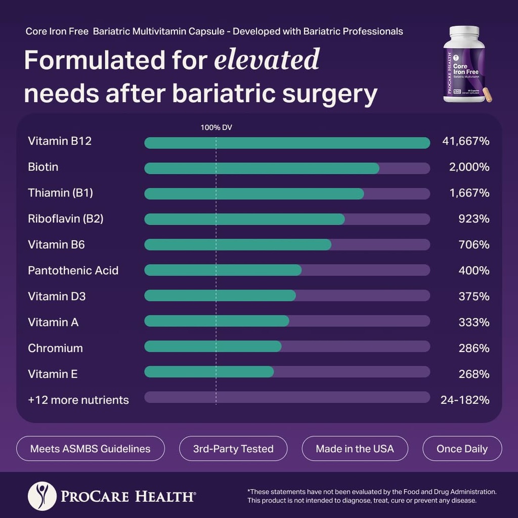 procare-health-bariatric-multivitamin-wi-5.jpg