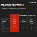 prime-labs-prime-test-pro-testosterone-s-6.jpg