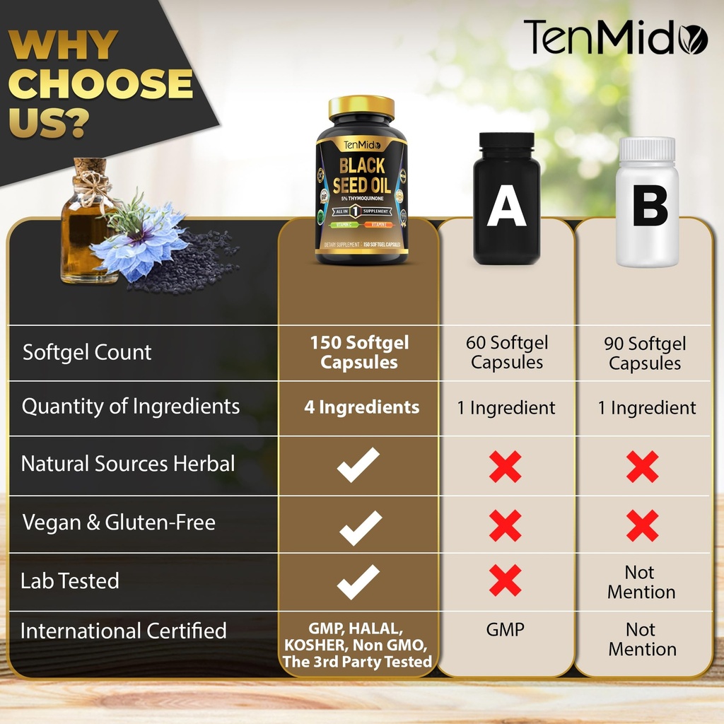 black-seed-oil-capsules-supplement-4in1--4.jpg