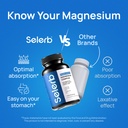 selerb-magnesium-complex-for-women-and-m-2.jpg