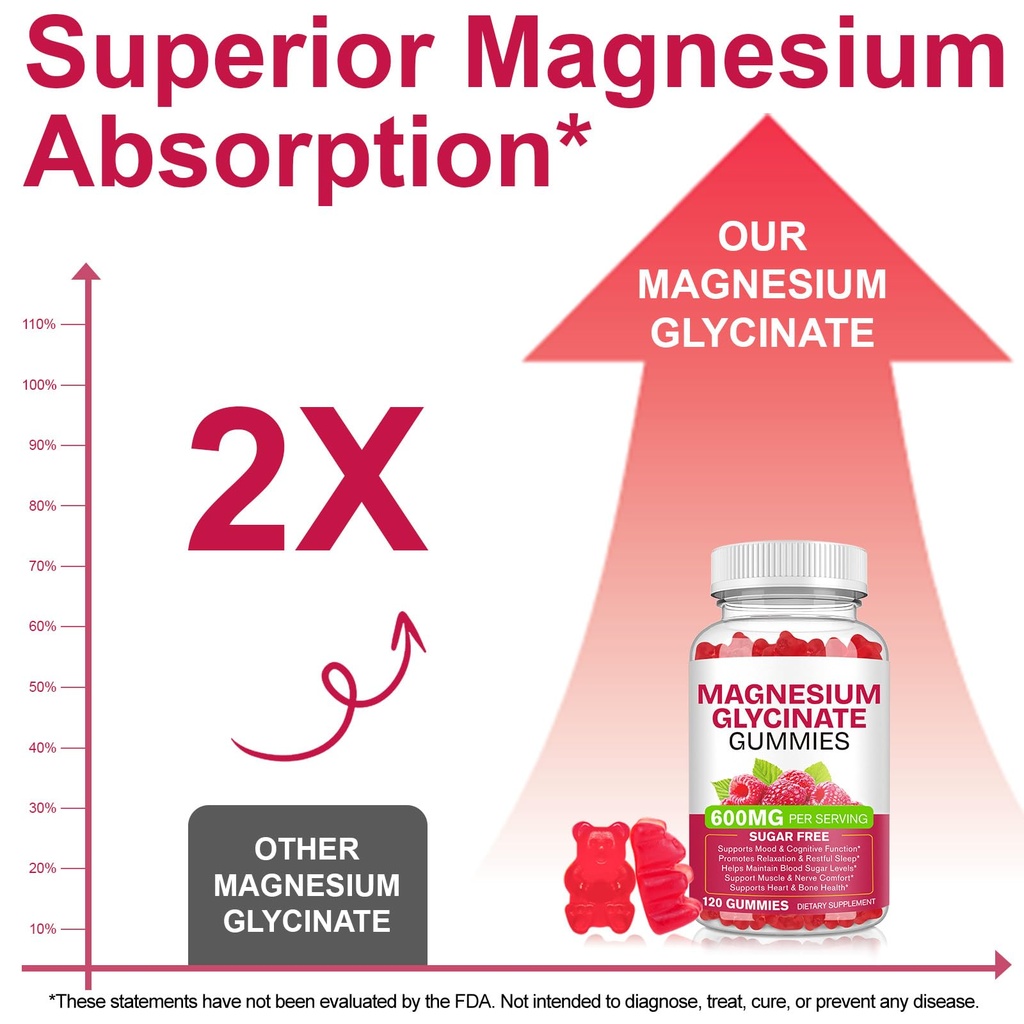 magnesium-glycinate-gummies-120-count-su-5.jpg