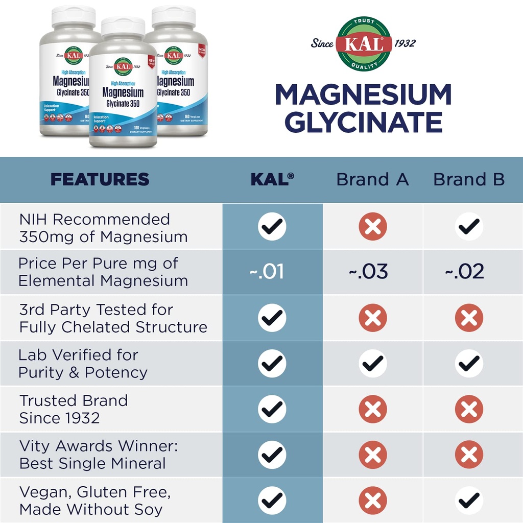 kal-magnesium-glycinate-new-improved-ful-5.jpg