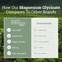 earth-harmony-magnesium-glycinate-500-mg-6.jpg