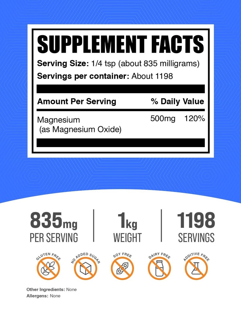 bulksupplements-com-magnesium-oxide-powd-2.jpg