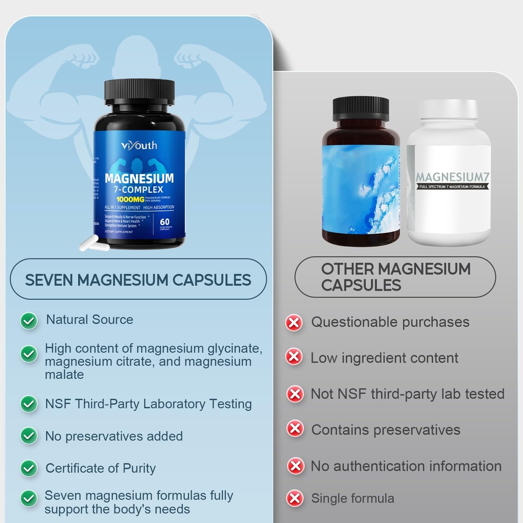 magnesium-7-complex-supplement-advanced--4.jpg
