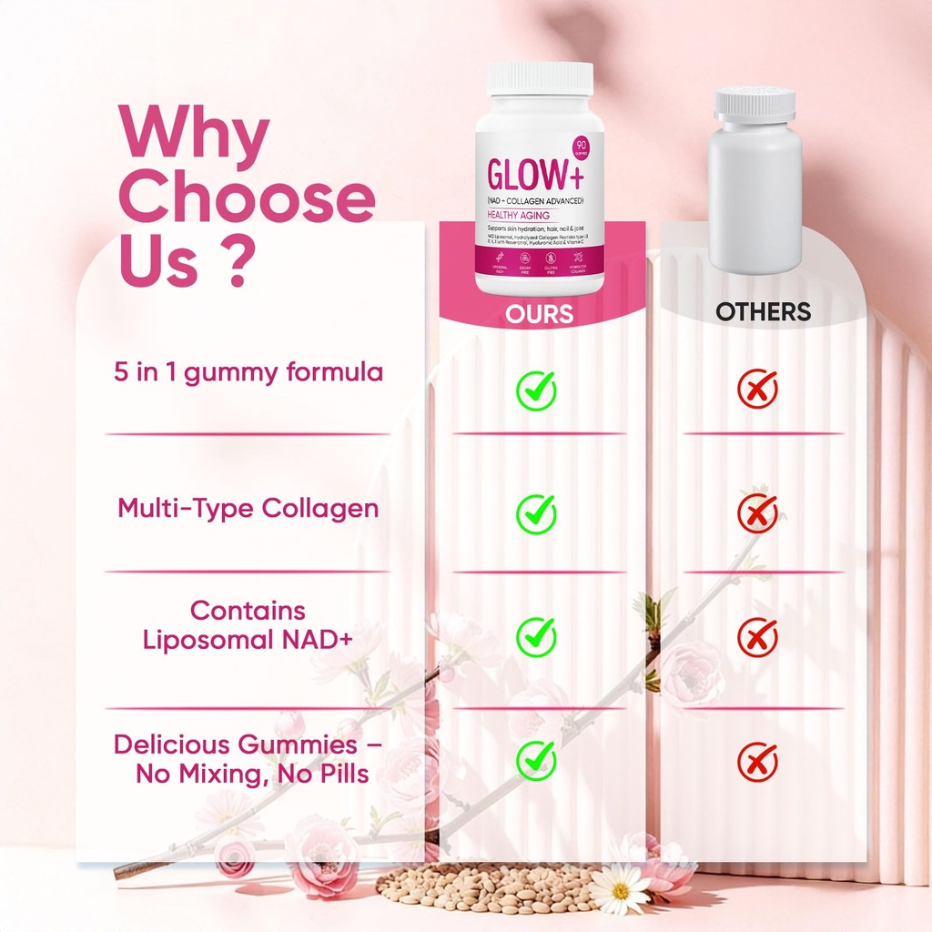 jovi-glow-nad-collagen-gummies-multi-typ-6.jpg