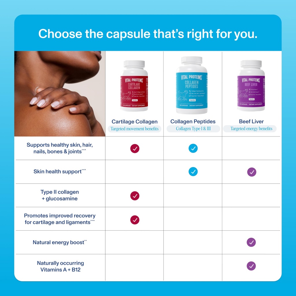 vital-proteins-collagen-peptides-capsule-3.jpg
