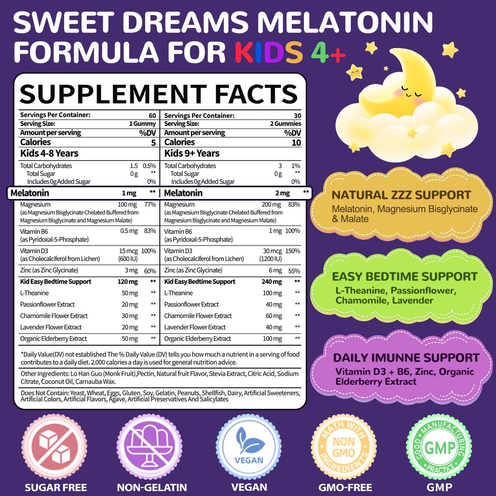 melatonin-gummies-kids-1mg-extra-strengt-2.jpg