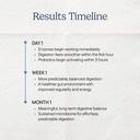 zenwise-health-digestive-enzymes-with-br-3.jpg