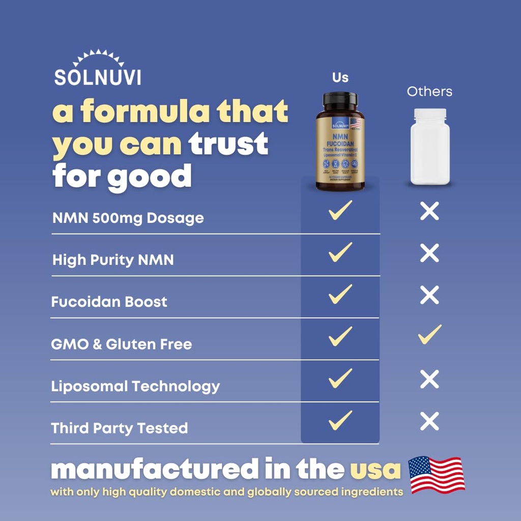 nmn-500mg-fucoidan-with-trans-resveratro-6.jpg